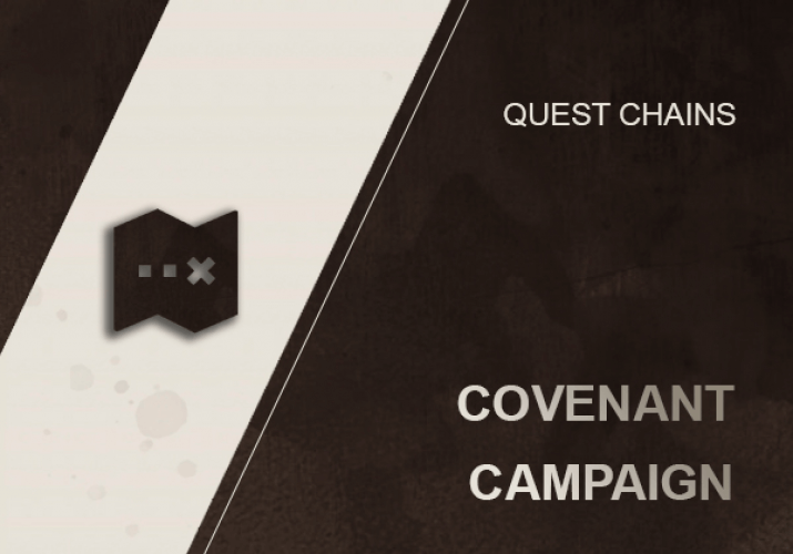 COVENANT CAMPAIGN  WOW SHADOWLANDS